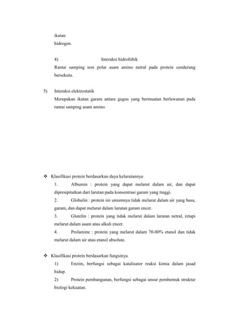 ikatan
hidrogen.
4) Interaksi hidrofobik
Rantai samping non polar asam amino netral pada protein cenderung
bersekutu.
5) Interaksi elektrostatik
Merupakan ikatan garam antara gugus yang bermuatan berlawanan pada
rantai samping asam amino.







 Klasifikasi protein berdasarkan daya kelarutannya
1. Albumin : protein yang dapat melarut dalam air, dan dapat
dipresipitatkan dari larutan pada konsentrasi garam yang tinggi.
2. Globulin : protein ini umumnya tidak melarut dalam air yang basa,
garam, dan dapat melarut dalam larutan garam encer.
3. Glutelin : protein yang tidak melarut dalam larutan netral, retapi
melarut dalam asam atau alkali encer.
4. Prolamine : protein yang melarut dalam 70-80% etanol dan tidak
melarut dalam air atau etanol absolute.
 Klasifikasi protein berdasarkan fungsinya.
1) Enzim, berfungsi sebagai katalisator reaksi kimia dalam jasad
hidup.
2) Protein pembangunan, berfungsi sebagai unsur pembentuk struktur
biologi kekuatan.
 