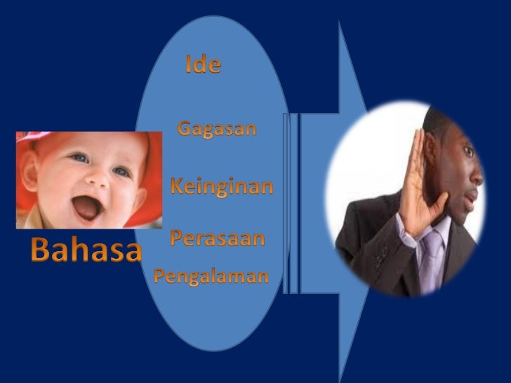 Psikolinguistik Leksikal Semantik : Dari Kata Ke Makna