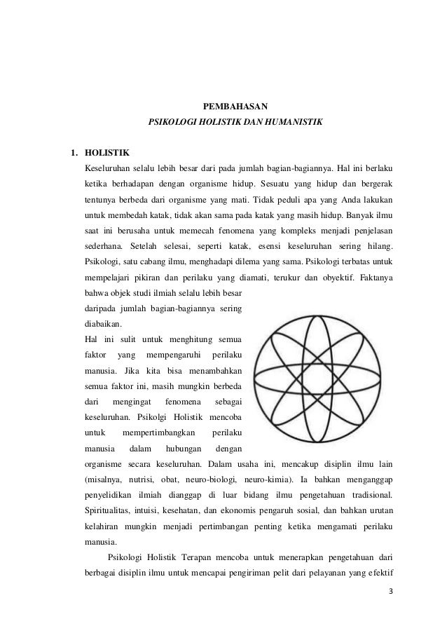 makalah fenomena biosfer Makalah psikologi holistik dan humanistik