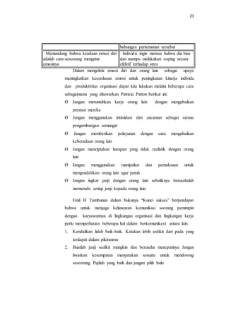 23
hubungan pertemanan tersebut
· Memandang bahwa keadaan emosi diri
adalah cara seseorang mengatur
emosinya
· Individu ingin merasa bahwa dia bisa
dan mampu melakukan coping secara
efektif terhadap stres
Dalam mengelola emosi diri dan orang lain sebagai upaya
meningkatkan kecerdasan emosi untuk peningkatan kinerja individu
dan produktivitas organisasi dapat kita lakukan melalui beberapa cara
sebagaimana yang ditawarkan Patricia Patton berikut ini:
Ø Jangan meruntuhkan kerja orang lain dengan mengabaikan
prestasi mereka
Ø Jangan menggunakan intimidasi dan ancaman sebagai sarana
pengembangan semangat
Ø Jangan memberikan pelayanan dengan cara mengabaikan
keberadaan orang lain
Ø Jangan menciptakan harapan yang tidak realistik dengan orang
lain
Ø Jangan menggunakan manipulasi dan pemaksaan untuk
mengendalikan orang lain agar patuh
Ø Jangan ingkar janji dengan orang lain sebaliknya berusahalah
memenuhi setiap janji kepada orang lain.
Emil H Tambunan dalam bukunya “Kunci sukses” berpendapat
bahwa untuk menjaga kelancaran komunikasi seorang pemimpin
dengan karyawannya di lingkungan organisasi dan lingkungan kerja
perlu memperhatian beberapa hal dalam berkomunikasi antara lain:
1. Kendalikan lidah baik-baik. Katakan lebih sedikit dari pada yang
terdapat dalam pikiranmu
2. Buatlah janji sedikit mungkin dan berusaha menepatinya Jangan
liwatkan kesempatan menyatakan sesuatu untuk mendorong
seseorang. Pujilah yang baik dan jangan pilih bulu
 