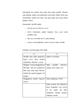 berkembang dan semakin besar maka akan terjadi masalah. Masalah
yang dihadapi adalah saat pembaharuan data setiap 30detik sekali yang
menyebabkan ledakan lalu lintas data yang sangat besar pada sebuah
jaringan raksasa.
Karakteristik dari RIP adalah:
o Routing protocol distance vector
o Metric berdasarkan jumlah lompatan (hop count) untuk
pemilihan jalur
o Jika hop count lebih dari 15, paket dibuang
o Update routing dilakukan secara broadcast setiap 30 detik
Kelebihan dan Kekurangan RIP adalah:
(+) (-)
Memiliki timer untuk mengetahui
kapan router harus kembali
memberikan informasi routing
Jumlah host terbatas
Mengatur routing menggunakann
RIP tidak rumit dan memberikan
hasil yang cukup dapat diterima,
terlebih jika terjadi kegagalan link
jaringan
Tidak memiliki informasi
tentang subnet setiap route
Menggunakan metode Triggered
Update
Tidak mendukung VLSM
Ketika pertama kali dijalankan
hanya mengetahui cara routing
ke diri sendiri dan tidak
mengetahui topologi jaringan
tempatnya berada
 