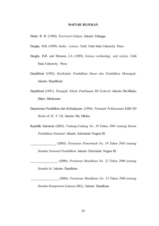 26
DAFTAR RUJUKAN
Dahar. R. W. (1989). Teori-teori belajar. Jakarta: Erlangga
Daughs, D.R. (1989). Sodia – science. Utoh: Utah State University Press
Daughs, D.R. and Monson, J.A (1989). Science technology, and society. Utah
State University Press
Depdikbud (1993). Kurikulum Pendidikan Dasar dan Pendidikan Menengah.
Jakarta: Depdikbud
Depdikbud (1991). Petunjuk Teknis Pembinaan SD Terkecil. Jakarta: Dit-Dikdas
Ditjen Dikdasmen
Departemen Pendidikan dan Kebudayaan. (1994). Petunjuk Pelaksanaan KBM SD
(Kelas II, IV, V, VI). Jakarta: Dit, Dikdas
Republik Indonesia (2003). Undang-Undang No. 20 Tahun 2003 tentang Sistem
Pendidikan Nasional. Jakarta: Sekretariat Negara RI
________________ (2005). Peraturan Pemerintah No. 19 Tahun 2005 tentang
Standar Nasional Pendidikan. Jakarta: Sekretariat Negara RI
_________________ (2006). Peraturan Mendiknas No. 22 Tahun 2006 tentang
Standar Isi. Jakarta: Depdiknas
_________________ (2006). Peraturan Mendiknas No. 23 Tahun 2006 tentang
Standar Kompetensi Lulusan (SKL). Jakarta: Depdiknas
 