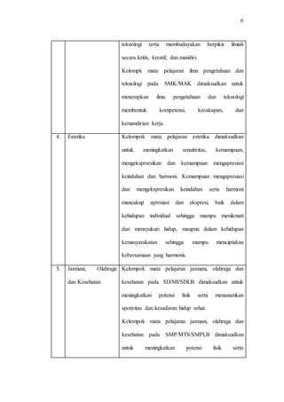 6
teknologi serta membudayakan berpikir ilmiah
secara kritis, kreatif, dan mandiri.
Kelompk mata pelajaran ilmu pengetahuan dan
teknologi pada SMK/MAK dimaksudkan untuk
menerapkan ilmu pengetahuan dan teknologi
membentuk kompetensi, kecakapan, dan
kemandirian kerja.
4. Estetika Kelompok mata pelajaran estetika dimaksudkan
untuk meningkatkan sensitivitas, kemampuan,
mengeksprsesikan dan kemampuan mengapresiasi
keindahan dan harmoni. Kemampuan mengapresiasi
dan mengekspresikan keindahan serta harmoni
mancakup apresiasi dan ekspresi, baik dalam
kehidupan individual sehingga mampu menikmati
dan mensyukuri hidup, maupun dalam kehidupan
kemasyarakatan sehingga mampu menciptakan
kebersamaan yang harmonis.
5. Jasmani, Olahraga
dan Kesehatan
Kelompok mata pelajaran jasmani, olahraga dan
kesehatan pada SD/MI/SDLB dimaksudkan untuk
meningkatkan potensi fisik serta menanamkan
spotivitas dan kesadaran hidup sehat.
Kelompok mata pelajaran jasmani, olahraga dan
kesehatan pada SMP/MTS/SMPLB dimaksudkan
untuk meningkatkan potensi fisik serta
 