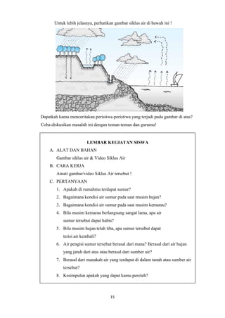 15
Untuk lebih jelasnya, perhatikan gambar siklus air di bawah ini !
Dapatkah kamu menceritakan peristiwa-peristiwa yang terjadi pada gambar di atas?
Coba diskusikan masalah ini dengan teman-teman dan gurumu!
LEMBAR KEGIATAN SISWA
A. ALAT DAN BAHAN
Gambar siklus air & Video Siklus Air
B. CARA KERJA
Amati gambar/video Siklus Air tersebut !
C. PERTANYAAN
1. Apakah di rumahmu terdapat sumur?
2. Bagaimana kondisi air sumur pada saat musim hujan?
3. Bagaimana kondisi air sumur pada saat musim kemarau?
4. Bila musim kemarau berlangsung sangat lama, apa air
sumur tersebut dapat habis?
5. Bila musim hujan telah tiba, apa sumur tersebut dapat
terisi air kembali?
6. Air pengisi sumur tersebut berasal dari mana? Berasal dari air hujan
yang jatuh dari atas atau berasal dari sumber air?
7. Berasal dari manakah air yang terdapat di dalam tanah atau sumber air
tersebut?
8. Kesimpulan apakah yang dapat kamu peroleh?
 