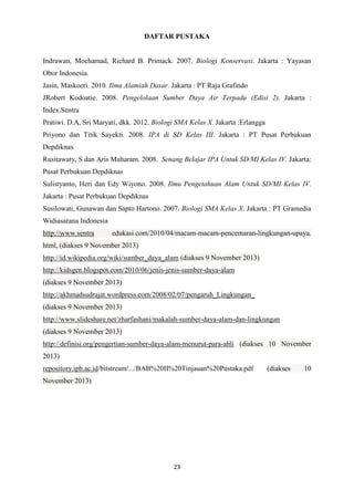 23
DAFTAR PUSTAKA
Indrawan, Mochamad, Richard B. Primack. 2007. Biologi Konservasi. Jakarta : Yayasan
Obor Indonesia.
Jasin, Maskoeri. 2010. Ilmu Alamiah Dasar. Jakarta : PT Raja Grafindo
JRobert Kodoatie. 2008. Pengelolaan Sumber Daya Air Terpadu (Edisi 2). Jakarta :
Index.Sentra
Pratiwi. D.A, Sri Maryati, dkk. 2012. Biologi SMA Kelas X. Jakarta :Erlangga
Priyono dan Titik Sayekti. 2008. IPA di SD Kelas III. Jakarta : PT Pusat Perbukuan
Depdiknas
Rusitawaty, S dan Aris Muharam. 2008. Senang Belajar IPA Untuk SD/MI Kelas IV. Jakarta:
Pusat Perbukuan Depdiknas
Sulistyanto, Heri dan Edy Wiyono. 2008. Ilmu Pengetahuan Alam Untuk SD/MI Kelas IV.
Jakarta : Pusat Perbukuan Depdiknas
Susilowati, Gunawan dan Sapto Hartono. 2007. Biologi SMA Kelas X. Jakarta : PT Gramedia
Widiasarana Indonesia
http://www.sentra edukasi.com/2010/04/macam-macam-pencemaran-lingkungan-upaya.
html, (diakses 9 November 2013)
http://id.wikipedia.org/wiki/sumber_daya_alam (diakses 9 November 2013)
http://kidsgen.blogspot.com/2010/06/jenis-jenis-sumber-daya-alam
(diakses 9 November 2013)
http://akhmadsudrajat.wordpress.com/2008/02/07/pengaruh_Lingkungan_
(diakses 9 November 2013)
http://www.slideshare.net/zharfashani/makalah-sumber-daya-alam-dan-lingkungan
(diakses 9 November 2013)
http://definisi.org/pengertian-sumber-daya-alam-menurut-para-ahli (diakses 10 November
2013)
repository.ipb.ac.id/bitstream/.../BAB%20II%20Tinjauan%20Pustaka.pdf (diakses 10
November 2013)
 