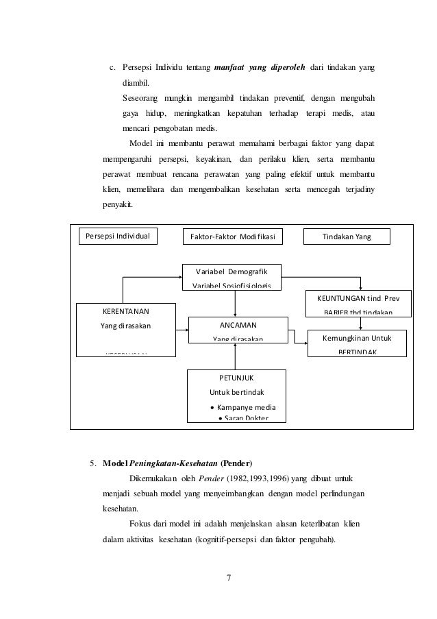 Makalah Sehat Sakit