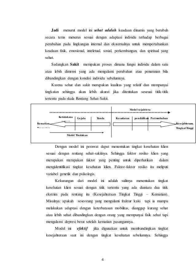 Makalah Sehat Sakit