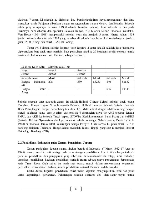 Makalah sejarah pendidikan di indonesia