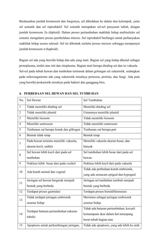 Berdasarkan jumlah kromosom dan fungsinya, sel dibedakan ke dalam dua kelompok, yaitu
sel somatik dan sel reproduktif. Sel somatik merupakan sel-sel penyusun tubuh, dengan
jumlah kromosom 2n (diploid). Dalam proses pertumbuhan makhluk hidup multiseluler sel
somatic mengalami proses pembelahan mitosis. Sel reproduktif berfungsi untuk perbanyakan
makhluk hidup secara seksual. Sel ini dibentuk melalui proses meiosis sehingga mempunyai
jumlah kromosom n (haploid).
Bagian sel ada yang bersifat hidup dan ada yang mati. Bagian sel yang hidup dikenal sebagai
protoplasma, terdiri atas inti dan sitoplasma. Bagian mati berupa dinding sel dan isi vakuola.
Sel-sel pada tubuh hewan dan tumbuhan termasuk dalam golongan sel eukariotik, sedangkan
pada mikroorganisme ada yang eukariotik misalnya protozoa, protista, dan fungi. Ada pula
yang bersifat prokariotik misalnya pada bakteri dan ganggang biru.
4. PERBEDAAN SEL HEWAN DAN SEL TUMBUHAN
No. Sel Hewan Sel Tumbuhan
1 Tidak memiliki dinding sel Memiliki dinding sel
2 Tidak memiliki plastid Umumnya memiliki plastid
3 Memiliki lisosom Tidak memiliki lisosom
4 Memiliki sentrosom Tidak memiliki sentrosom
5 Timbunan zat berupa lemak dan glikogen Timbunan zat berupa pati
6 Bentuk tidak tetap Bentuk tetap
7
Pada hewan tertentu memiliki vakuola,
ukuran kecil, sedikit
Memiliki vakuola ukuran besar, dan
banyak
8
Sel hewan lebih kecil dari pada sel
tumbuhan
Sel tumbuhan lebih besar dari pada sel
hewan
9 Nukleus lebih besar dari pada vesikel Nukleus lebih kecil dari pada vakuola
10 Ada kutub animal dan vegetal
Tidak ada perbedaan kutub embrionik,
yang ada semacam epigeal dan hypogeal
11
Jaringan sel hewan bergerak menjadi
bentuk yang berbeda
Jaringan sel tumbuhan tumbuh menjadi
bentuk yang berbeda
12 Terdapat proses gastrulasi Terdapat proses histodifferensiasi
13
Tidak terdapat jaringan embrionik
seumur hidup
Meristem sebagai jaringan embrionik
seumur hidup
14
Terdapat batasan pertumbuhan (ukuran
tubuh)
Tidak ada batasan pertumbuhan, kecuali
kemampuan akar dalam hal menopang
berat tubuh bagian atas
15 Apoptosis untuk perkembangan jaringan, Tidak ada apoptosis, yang ada lebih ke arah
 