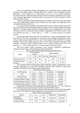 Hasil uji keseimbangan dengan menggunakan uji-t (sebelumnya kedua kelompok diuji
normalitas dan hasilnya kedua kelompok berasal dari populasi yang berdistribusi normal)
diperoleh tobs = 0,127 dengan t0,025;200= 1,960. Karena t0,025;200 < tobs < t0,025;200 maka H0 diterima.
Ini berarti kelompok eksperimen dan kelompok kontrol mempunyai kemampuan awal yang
sama. Sehingga dapat ditarik kesimpulan bahwa kemampuan awal kedua kelompok tersebut
dalam keadaan seimbang.
       Instrumen yang diujicobakan dalam penelitian ini adalah tes prestasi belajar matematika
siswa pada pokok bahasan operasi hitung bilangan bulat dan angket yang digunakan untuk
mengetahui keaktifan belajar siswa.
       Tes prestasi belajar matematika pada pokok bahasan operasi hitung bilangan bulat terdiri
dari 30 soal obyektif. Setelah dilakukan analisis terhadap 30 soal tes prestasi belajar matematika
diperoleh 5 soal tidak dapat digunakan sehingga peneliti hanya menggunakan 25 soal untuk
melakukan penelitian. Reliabilitas dihitung dengan menggunakan rumus KR-20 pada 25 butir
soal diperoleh nilai dari r11 = 0,894. Karena r11 = 0,894 > 0,7 maka instrumen tes tersebut
reliabel.
       Angket gaya belajar siswa terdiri dari 40 soal obyektif.. Angket yang diujicobakan terdiri
dari 40 butir. Dari hasil perhitungan uji konsistensi internal dengan menggunakan rumus
korelasi produk moment diperoleh nilai rxy dari 36 butir angket adalah lebih dari 0,3. Dengan
demikian, dari 40 butir angket yang ada, hanya 36 butir saja yang dapat digunakan untuk
penelitian. Reliabilitas angket dihitung dengan rumus Cronbach Alpha pada 36 butir soal
diperoleh r11 = 0,893. Karena nilai dari r11 >0,7 maka angket dinyatakan reliabel.
       Dari data prestasi belajar matematika siswa menurut pendekatan pembelajaran,
ditentukan ukuran tendensi sentral dirangkum dalam tabel berikut :
                       Tabel 3. Deskripsi Data Prestasi Belajar Matematika Siswa
                             Ukuran tendensi
                                                                Ukuran dispersi
          Kelas                   sentral
                                      Mo      Me Skor min Skor maks                 J      s
 Eksperimen (CTL)          67,15       68      68        24           100       76     16,87
 Kontrol (Problem
                         68,09     68     68        28        100    72 16,77
 Posing)
       Uji normalitas untuk masing-masing sampel dilakukan dengan menggunakan metode
Lilliefors. Berdasarkan uji yang telah dilakukan diperoleh harga statistik uji untuk taraf
signifikansi 0,05 pada masing-masing sampel sebagai berikut :
                                Tabel 4. Hasil Uji Normalitas
        Uji Normalitas         Lobs       L0,05;n      Keputusan    Kesimpulan
             CTL                   0,0430      0,0853         H0 diterima        Normal
      Problem Posing               0,0572      0,0914         H0 diterima        Normal
  Keaktifan Belajar Tinggi         0,0684      0,1153         H0 diterima        Normal
 Keaktifan Belajar Sedang          0,0627      0,0978         H0 diterima        Normal
 Keaktifan Belajar Rendah 0,0742           0,1134          H0 diterima     Normal
      Berdasarkan tabel di atas untuk masing-masing sampel harga dari Lobs < L0,05;n, ini berarti
bahwa masing-masing sampel berasal dari populasi yang berdistribusi normal.
      Uji homogenitas antara kelompok eksperimen dan kelompok kontrol, serta antara tingkat
gaya belajar siswa dilakukan dengan menggunakan uji Bartlett pada taraf signifikansi 0,05.
                                Tabel 5. Hasil Uji Homogenitas
          Sampel             k      χ2 obs     χ2 0,05;k-1     Keputusan   Kesimpulan
 Pendekatan
                             2     0,004        3,841          H0 diterima  Homogen
 Pembelajaran
 Keaktifan Belajar             3       1,459        5,991        H0 diterima       Homogen

                                                                                                      8
 