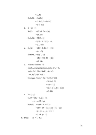 19
= (2, 6)
SDSB(B) = SD(2,6)
= (2.0 - 2, 2.(-3) – 6)
= (-2, -12)
b. K = (1, -4)
SB(K) = (2.2-1, 2.6 - (-4)
= (3, 16)
SDSB(K) = SD(3,16)
= (2.0 - 3, 2.(-3) - 16)
= (-3, -22)
c. SD(K) = (2.0 - 1, 2.(-3) - (-4))
= (-1, -2)
SBSD(K) =SB(-1, -2)
= (2.2 - (-1), 2.6 - (-2))
= (5, 14)
d. Menurut teorema 7.3
jika SA setengah putaran, maka S-1
A = SA
maka, SD
-1
(K) = SD(K) = (-1,-2)
Dan, SB
-1
(K) = SB(K)
Sehingga, (SDSB)-1
(K) = SB
-1
SD
-1
(K)
= SB
-1
(-1, -2)
= SB(-1, -2)
= (2.2 - (-1), 2.6 - (-2))
= (5, 14)
e. P = (x, y)
SB(P) = (2.2 – x, 2.6 – y)
= (4 – x, 12 – y)
SDSB(P) = SD(4 – x, 12 – y)
= (2.0 – (4 – x), 2.(-3) – (12 – y))
= ( - 4 + x, - 6 – 12 + y)
=(x - 4, y - 18)
8. Diket : C = (−4,3)
 