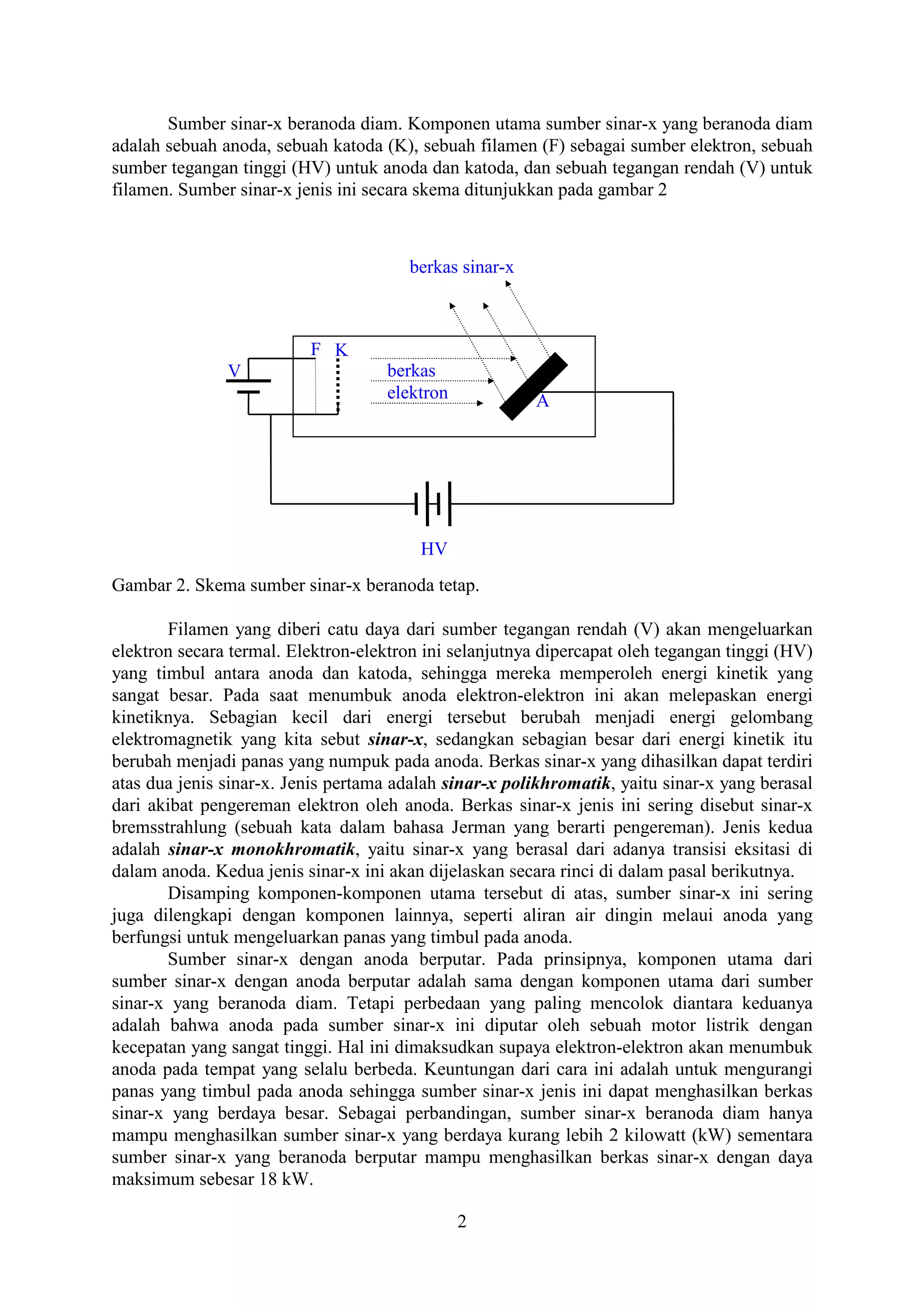 Sumber sinar-x beranoda diam. Komponen utama sumber sinar-x yang beranoda diam
adalah sebuah anoda, sebuah katoda (K), sebuah filamen (F) sebagai sumber elektron, sebuah
sumber tegangan tinggi (HV) untuk anoda dan katoda, dan sebuah tegangan rendah (V) untuk
filamen. Sumber sinar-x jenis ini secara skema ditunjukkan pada gambar 2



                                       berkas sinar-x



                          F K
               V                    berkas
                                    elektron            A




                                         HV
Gambar 2. Skema sumber sinar-x beranoda tetap.

       Filamen yang diberi catu daya dari sumber tegangan rendah (V) akan mengeluarkan
elektron secara termal. Elektron-elektron ini selanjutnya dipercapat oleh tegangan tinggi (HV)
yang timbul antara anoda dan katoda, sehingga mereka memperoleh energi kinetik yang
sangat besar. Pada saat menumbuk anoda elektron-elektron ini akan melepaskan energi
kinetiknya. Sebagian kecil dari energi tersebut berubah menjadi energi gelombang
elektromagnetik yang kita sebut sinar-x, sedangkan sebagian besar dari energi kinetik itu
berubah menjadi panas yang numpuk pada anoda. Berkas sinar-x yang dihasilkan dapat terdiri
atas dua jenis sinar-x. Jenis pertama adalah sinar-x polikhromatik, yaitu sinar-x yang berasal
dari akibat pengereman elektron oleh anoda. Berkas sinar-x jenis ini sering disebut sinar-x
bremsstrahlung (sebuah kata dalam bahasa Jerman yang berarti pengereman). Jenis kedua
adalah sinar-x monokhromatik, yaitu sinar-x yang berasal dari adanya transisi eksitasi di
dalam anoda. Kedua jenis sinar-x ini akan dijelaskan secara rinci di dalam pasal berikutnya.
       Disamping komponen-komponen utama tersebut di atas, sumber sinar-x ini sering
juga dilengkapi dengan komponen lainnya, seperti aliran air dingin melaui anoda yang
berfungsi untuk mengeluarkan panas yang timbul pada anoda.
       Sumber sinar-x dengan anoda berputar. Pada prinsipnya, komponen utama dari
sumber sinar-x dengan anoda berputar adalah sama dengan komponen utama dari sumber
sinar-x yang beranoda diam. Tetapi perbedaan yang paling mencolok diantara keduanya
adalah bahwa anoda pada sumber sinar-x ini diputar oleh sebuah motor listrik dengan
kecepatan yang sangat tinggi. Hal ini dimaksudkan supaya elektron-elektron akan menumbuk
anoda pada tempat yang selalu berbeda. Keuntungan dari cara ini adalah untuk mengurangi
panas yang timbul pada anoda sehingga sumber sinar-x jenis ini dapat menghasilkan berkas
sinar-x yang berdaya besar. Sebagai perbandingan, sumber sinar-x beranoda diam hanya
mampu menghasilkan sumber sinar-x yang berdaya kurang lebih 2 kilowatt (kW) sementara
sumber sinar-x yang beranoda berputar mampu menghasilkan berkas sinar-x dengan daya
maksimum sebesar 18 kW.

                                               2
 