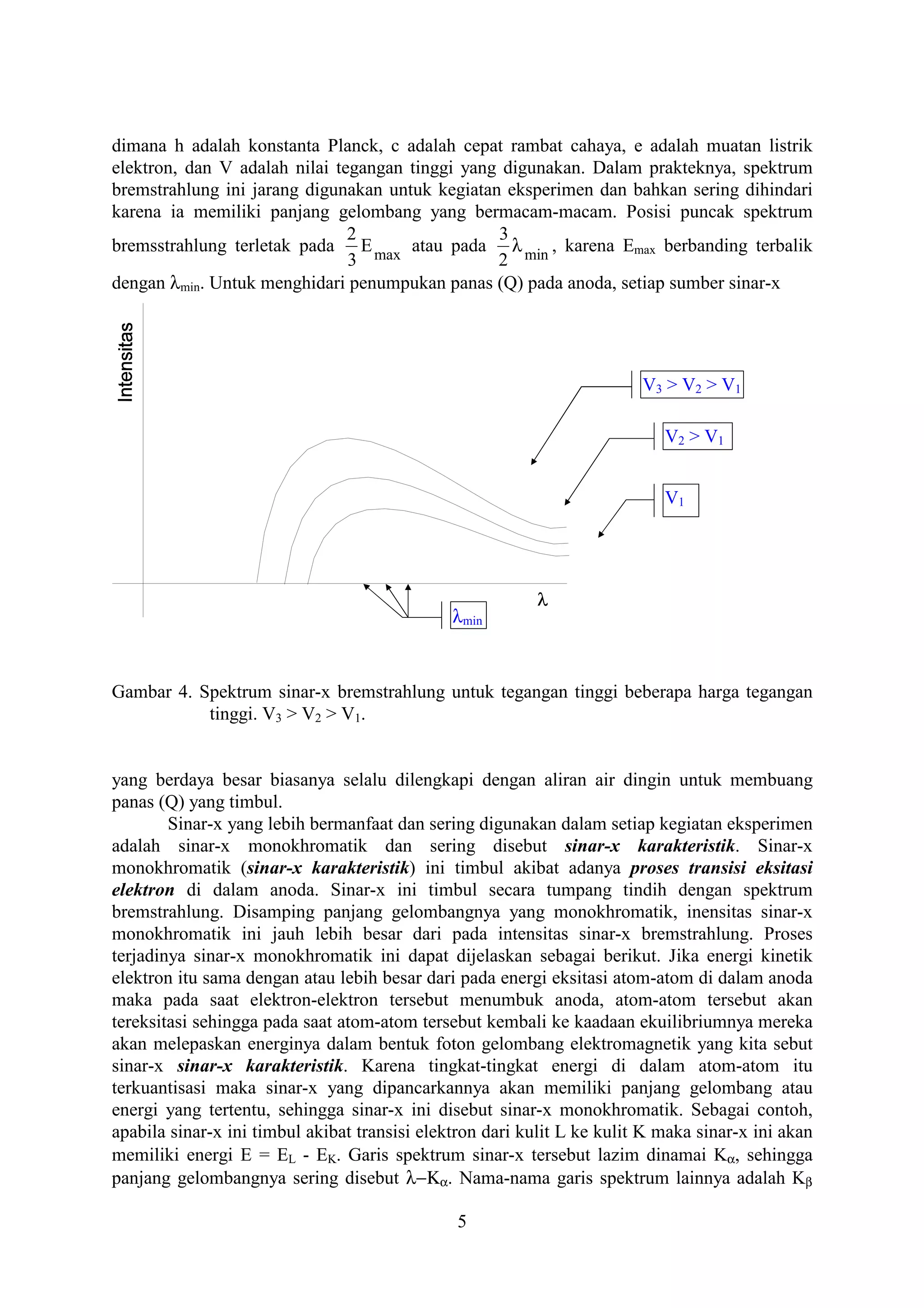 dimana h adalah konstanta Planck, c adalah cepat rambat cahaya, e adalah muatan listrik
elektron, dan V adalah nilai tegangan tinggi yang digunakan. Dalam prakteknya, spektrum
bremstrahlung ini jarang digunakan untuk kegiatan eksperimen dan bahkan sering dihindari
karena ia memiliki panjang gelombang yang bermacam-macam. Posisi puncak spektrum
                               2                 3
bremsstrahlung terletak pada E max atau pada λ min , karena Emax berbanding terbalik
                               3                 2
dengan λmin. Untuk menghidari penumpukan panas (Q) pada anoda, setiap sumber sinar-x




                                                                         V3 > V2 > V1

                                                                            V2 > V1


                                                                            V1




                                               λmin



Gambar 4. Spektrum sinar-x bremstrahlung untuk tegangan tinggi beberapa harga tegangan
           tinggi. V3 > V2 > V1.


yang berdaya besar biasanya selalu dilengkapi dengan aliran air dingin untuk membuang
panas (Q) yang timbul.
        Sinar-x yang lebih bermanfaat dan sering digunakan dalam setiap kegiatan eksperimen
adalah sinar-x monokhromatik dan sering disebut sinar-x karakteristik. Sinar-x
monokhromatik (sinar-x karakteristik) ini timbul akibat adanya proses transisi eksitasi
elektron di dalam anoda. Sinar-x ini timbul secara tumpang tindih dengan spektrum
bremstrahlung. Disamping panjang gelombangnya yang monokhromatik, inensitas sinar-x
monokhromatik ini jauh lebih besar dari pada intensitas sinar-x bremstrahlung. Proses
terjadinya sinar-x monokhromatik ini dapat dijelaskan sebagai berikut. Jika energi kinetik
elektron itu sama dengan atau lebih besar dari pada energi eksitasi atom-atom di dalam anoda
maka pada saat elektron-elektron tersebut menumbuk anoda, atom-atom tersebut akan
tereksitasi sehingga pada saat atom-atom tersebut kembali ke kaadaan ekuilibriumnya mereka
akan melepaskan energinya dalam bentuk foton gelombang elektromagnetik yang kita sebut
sinar-x sinar-x karakteristik. Karena tingkat-tingkat energi di dalam atom-atom itu
terkuantisasi maka sinar-x yang dipancarkannya akan memiliki panjang gelombang atau
energi yang tertentu, sehingga sinar-x ini disebut sinar-x monokhromatik. Sebagai contoh,
apabila sinar-x ini timbul akibat transisi elektron dari kulit L ke kulit K maka sinar-x ini akan
memiliki energi E = EL - EK. Garis spektrum sinar-x tersebut lazim dinamai Kα, sehingga
panjang gelombangnya sering disebut λ−Κα. Nama-nama garis spektrum lainnya adalah Kβ

                                               5
 