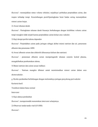 Rasional : menunjukkan status volume sirkulasi, terjadinya/ perbaikan perpindahan cairan, dan

respon terhadap terapi. Keseimbangan positif/peningkatan berat badan sering menunjukkan

retensi cairan lenjut.

2) Awasi tekanan darah.

Rasional : Peningkatan tekanan darah biasanya berhubungan dengan kelebihan volume cairan

tetapi mungkin tidak terjadi karena perpindahan cairan keluar area vaskuler.

3) Kaji derajat perifer/edema dependen

Rasional : Perpindahan cairan pada jaringan sebagai akibat retensi natrium dan air, penurunan

albumin dan penurunan ADH.

4) Awasi albumin serum dan elektrolit (khususnya kalium dan natrium)

Rasional : penurunan albumin serum memperngaruhi tekanan osmotic koloid plasma,

mengakibatkan pembentukan edema.

5) Batasi natrium dan cairan sesuai indikasi.

Rasional : Natrium mungkin dibatasi untuk meminimalkan retensi cairan dalam area

ekstravaskuler.

g. Resiko perdarahan berhubungan dengan melemahnya jaringan penyokong perivaskuler

Keriteria hasil:

Trombosit dalam batas normal

Intervensi

1) Kaji adanya perdarahan

Rasional : mempermudah menentukan intervensi selanjutnya.

2) Observasi tanda-tanda vital (S.N.RR)

Rasional :



                                                                                          xix
 