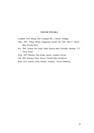 46
DAFTAR PUSTAKA
Campbell. 2010. Biologi Edisi kedelapan Jilid 3. Jakarta : Erlangga
Efiaty. 2007. Telinga Hidung Tenggorakan Kepala dan Leher Edisi 6. Jakarta :
Balai Penerbit FKUI
Kus. 2004. Struktur dan Fungsi Tubuh Manusia untuk Paramedis. Bandung : CV.
Yrama Widya
Leslie. 2007. Histologi Edisi Ketiga. Jakarta : Saunders Elsevier
Luiz. 2007. Histologi Dasar. Jakarta : Penerbit Buku Kedokteran
Reiza. 2014. Anatomi Tubuh Manusia. Surabaya : Vicosta Publishing
 
