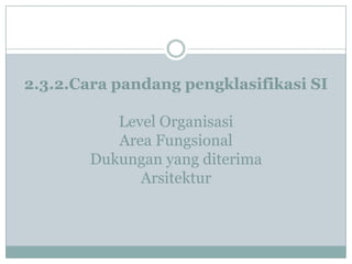 2.3.2.Cara pandang pengklasifikasi SI
Level Organisasi
Area Fungsional
Dukungan yang diterima
Arsitektur
 