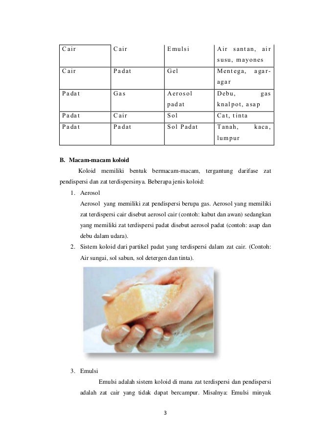 Makalah sistem koloid (cutnyak)