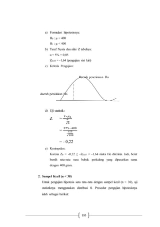 110
a) Formulasi hipotesisnya:
H0 : µ = 400
H1 : µ < 400
b) Taraf Nyata dan nilai Z tabelnya:
α = 5% = 0,05
Z0,05 = -1,64 (pengujian sisi kiri)
c) Kriteria Pengujian:
Daerah penerimaan Ho
daerah penolakan Ho
d) Uji statistik:
Z =
𝑥−𝜇0
𝜎
√ 𝑛
=
375−400
125
√100
= - 0,22
e) Kesimpulan:
Karena Z0 = -0,22 ≥ -Z0,05 = -1,64 maka Ho diterima. Jadi, berat
bersih rata-rata susu bubuk perkaleng yang dipasarkan sama
dengan 400 gram.
2. Sampel Kecil (n < 30)
Untuk pengujian hipotesis satu rata-rata dengan sampel kecil (n < 30), uji
statistiknya menggunakan distribusi t. Prosedur pengujian hipotesisnya
ialah sebagai berikut:
 