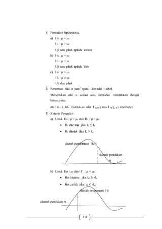 111
1) Formulasi hipotesisnya
a) H0 : µ = µ0
H1 : µ > µ0
Uji satu pihak (pihak kanan)
b) H0 : µ = µ0
H1 : µ < µ0
Uji satu pihak (pihak kiri)
c) H0 : µ = µ0
H1 : µ ≠ µ0
Uji dua pihak
2) Penentuan nilai α (taraf nyata) dan nilai t-tabel
Menentukan nilai α sesuai soal, kemudian menentukan derajat
bebas, yaitu:
db = n – 1, lalu menetukan nilat t α;n-1 atau t α/2; n-1 dari tabel.
3) Kriteria Pengujian
a) Untuk H0 : µ = µo dan H1 : µ > µ0:
 H0 diterima jika to ≤ tα
 H0 ditolak jika to > tα
daerah penerimaan Ho
daerah penolakan
α
b) Untuk Ho : µ0 dan H1 : µ < µ0:
 Ho diterima jika t0 ≥ -tα
 Ho ditolak jika t0 < -tα
daerah penerimaan Ho
daerah penolakan α
 