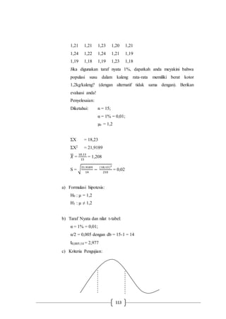 113
1,21 1,21 1,23 1,20 1,21
1,24 1,22 1,24 1,21 1,19
1,19 1,18 1,19 1,23 1,18
Jika digunakan taraf nyata 1%, dapatkah anda meyakini bahwa
populasi susu dalam kaleng rata-rata memiliki berat kotor
1,2kg/kaleng? (dengan alternatif tidak sama dengan). Berikan
evaluasi anda!
Penyelesaian:
Diketahui: n = 15;
α = 1% = 0,01;
µo = 1,2
ΣX = 18,23
ΣX2 = 21,9189
𝑋 =
18,13
15
= 1,208
S = √
21,9189
14
−
(18,13)2
210
= 0,02
a) Formulasi hipotesis:
H0 : µ = 1,2
H1 : µ ≠ 1,2
b) Taraf Nyata dan nilat t-tabel:
α = 1% = 0,01;
α/2 = 0,005 dengan db = 15-1 = 14
t0,005;14 = 2,977
c) Kriteria Pengujian:
 