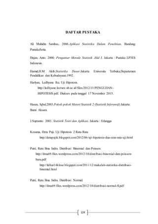 124
DAFTAR PUSTAKA
Ali Muhidin Sambas, 2006.Aplikasi Statistika Dalam Penelitian. Bandung:
PustakaSetia.
Dajan, Anto. 2000. Pengantar Metode Statistik Jilid I. Jakarta : Pustaka LP3ES
Indonesia.
Hamid,H.M Akib.Statistika Dasar.Jakarta :Universita Terbuka,Departemen
Pendidikan dan Kebudayaan.1992.
Harlyan, Ledhyane Ika. Uji Hipotesis.
http://ledhyane.lecture.ub.ac.id/files/2012/11/PENGUJIAN-
HIPOTESIS.pdf. Diakses pada tanggal 17 November 2015.
Hasan, Iqbal.2003.Pokok-pokok Materi Statistik 2 (Statistik Inferensif).Jakarta:
Bumi Aksara.
J.Supranto. 2001. Statistik Teori dan Aplikasi. Jakarta : Erlangga
Kesuma, Deta Puji. Uji Hipotesis 2 Rata-Rata
http://detapujik.blogspot.com/2012/06/uji-hipotesis-dua-rata-rata-uji.html
Putri, Ratu Ilma Indra. Distribusi Binomial dan Poisson.
http://ilma69.files.wordpress.com/2012/10/distribusi-binomial-dan-poisson-
baru.pdf
http://fathur14klose.blogspot.com/2011/12/makalah-statistika-distribusi-
binomial.html
Putri, Ratu Ilma Indra. Distribusi Normal.
http://ilma69.files.wordpress.com/2012/10/distribusi-normal-ft.pdf
 