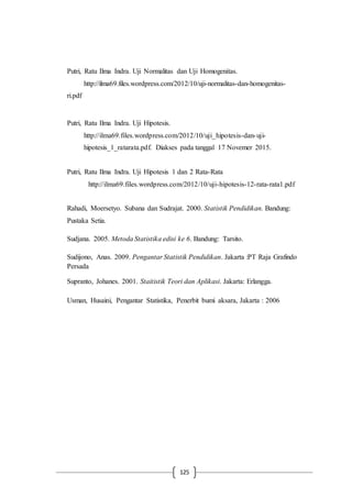125
Putri, Ratu Ilma Indra. Uji Normalitas dan Uji Homogenitas.
http://ilma69.files.wordpress.com/2012/10/uji-normalitas-dan-homogenitas-
ri.pdf
Putri, Ratu Ilma Indra. Uji Hipotesis.
http://ilma69.files.wordpress.com/2012/10/uji_hipotesis-dan-uji-
hipotesis_1_ratarata.pdf. Diakses pada tanggal 17 Novemer 2015.
Putri, Ratu Ilma Indra. Uji Hipotesis 1 dan 2 Rata-Rata
http://ilma69.files.wordpress.com/2012/10/uji-hipotesis-12-rata-rata1.pdf
Rahadi, Moersetyo. Subana dan Sudrajat. 2000. Statistik Pendidikan. Bandung:
Pustaka Setia.
Sudjana. 2005. Metoda Statistika edisi ke 6. Bandung: Tarsito.
Sudijono, Anas. 2009. Pengantar Statistik Pendidikan. Jakarta :PT Raja Grafindo
Persada
Supranto, Johanes. 2001. Staitistik Teori dan Aplikasi. Jakarta: Erlangga.
Usman, Husaini, Pengantar Statistika, Penerbit bumi aksara, Jakarta : 2006
 