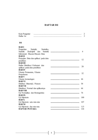 3
DAFTAR ISI
Kata Pengantar ................................................................................................. 2
Daftar Isi ................................................................................................. 3
ISI
BAB I
Pengertian Statistik, Statistika,
Statistik Deskriptif dan Statistik
Inferensial, Macam-Macam Data
.......................................................... 4
BAB II
Penyajian Data dan aplikasi pada data
penelitian
.......................................................... 12
BAB III
Daftar Distribusi Frekuensi dan
aplikasi pada data penelitian
.......................................................... 20
BAB IV
Ukuran Pemusatan, Ukuran
Penyebaran
.......................................................... 32
BAB V
Ukuran keruncingan .......................................................... 46
BAB VI
Distibusi Binomial, Poisson .......................................................... 58
BAB VII
Distribusi Normal dan aplikasinya .......................................................... 66
BAB VIII
Uji Normalitas dan Homogenitas .......................................................... 76
BAB IX
Uji Hipotesis .......................................................... 100
BAB X
Uji Hipotesis satu rata-rata .......................................................... 107
BAB XI
Uji Hipotesis dua rata-rata .......................................................... 115
DAFTAR PUSTAKA .......................................................... 124
 