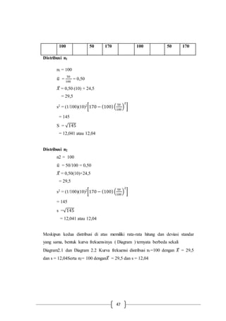 47
100 50 170 100 50 170
Distribusi n1
n1 = 100
𝑢̅ =
50
100
= 0,50
𝑋̅ = 0,50 (10) + 24,5
= 29,5
s2 = (1/100)(10)2[170 − (100)(
50
100
)
2
]
= 145
S = √145
= 12,041 atau 12,04
Distribusi n2
n2 = 100
𝑢̅ = 50/100 = 0,50
𝑋̅ = 0,50(10)+24,5
= 29,5
s2 = (1/100)(10)2[170 − (100)(
50
100
)
2
]
= 145
s =√145
= 12,041 atau 12,04
Meskipun kedua distribusi di atas memiliki rata-rata hitung dan deviasi standar
yang sama, bentuk kurva frekuensinya ( Diagram ) ternyata berbeda sekali
Diagram2.1 dan Diagram 2.2 Kurva frekuensi distribusi n1=100 dengan 𝑋̅ = 29,5
dan s = 12,04Serta n2= 100 dengan𝑋̅ = 29,5 dan s = 12,04
 