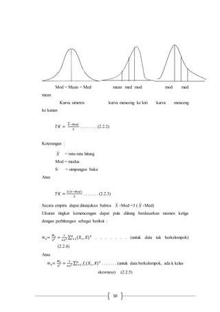 50
Mod = Mean = Med mean med mod mod med
mean
Kurva simetris kurva menceng ke kiri kurva menceng
ke kanan
𝑇𝐾 =
𝑋−𝑀𝑜𝑑
𝑆
. . . . . . . . (2.2.2)
Keterangan :
__
X = rata-rata hitung
Mod = modus
S = simpangan baku
Atau
𝑇𝐾 =
3(𝑋−𝑀𝑜𝑑)
𝑆
. . . . . . . (2.2.3)
Secara empiris dapat ditunjukan bahwa
__
X -Mod =3 (
__
X -Med)
Ukuran tingkat kemencengan dapat pula diitung berdasarkan momen ketiga
dengan perhitungan sebagai berikut :
∝3=
𝑀3
𝑆3 =
1
𝑛𝑆3
∑ (𝑋𝑖− 𝑋)3𝑛
𝑖=1 . . . . . . . (untuk data tak berkelompok)
(2.2.4)
Atau
∝3=
𝑀3
𝑆3 =
1
𝑛𝑆3
∑ 𝑓𝑖(𝑋𝑖− 𝑋)3𝑛
𝑖=1 . . . . . . . (untuk data berkelompok, ada k kelas
skewness) (2.2.5)
 