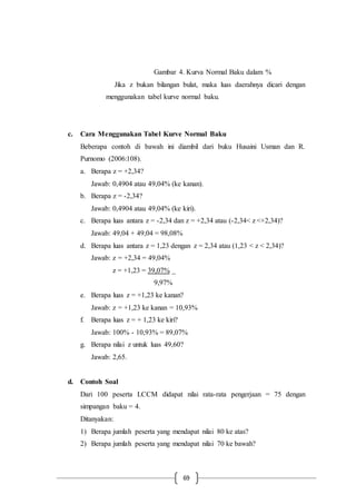69
Gambar 4. Kurva Normal Baku dalam %
Jika z bukan bilangan bulat, maka luas daerahnya dicari dengan
menggunakan tabel kurve normal baku.
c. Cara Menggunakan Tabel Kurve Normal Baku
Beberapa contoh di bawah ini diambil dari buku Husaini Usman dan R.
Purnomo (2006:108).
a. Berapa z = +2,34?
Jawab: 0,4904 atau 49,04% (ke kanan).
b. Berapa z = -2,34?
Jawab: 0,4904 atau 49,04% (ke kiri).
c. Berapa luas antara z = -2,34 dan z = +2,34 atau (-2,34< z <+2,34)?
Jawab: 49,04 + 49,04 = 98,08%
d. Berapa luas antara z = 1,23 dengan z = 2,34 atau (1,23 < z < 2,34)?
Jawab: z = +2,34 = 49,04%
z = +1,23 = 39,07% _
9,97%
e. Berapa luas z = +1,23 ke kanan?
Jawab: z = +1,23 ke kanan = 10,93%
f. Berapa luas z = + 1,23 ke kiri?
Jawab: 100% - 10,93% = 89,07%
g. Berapa nilai z untuk luas 49,60?
Jawab: 2,65.
d. Contoh Soal
Dari 100 peserta LCCM didapat nilai rata-rata pengerjaan = 75 dengan
simpangan baku = 4.
Ditanyakan:
1) Berapa jumlah peserta yang mendapat nilai 80 ke atas?
2) Berapa jumlah peserta yang mendapat nilai 70 ke bawah?
 