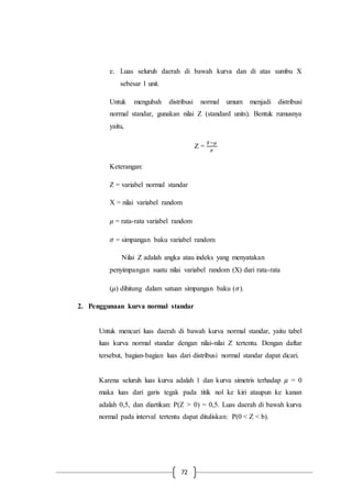 72
e. Luas seluruh daerah di bawah kurva dan di atas sumbu X
sebesar 1 unit.
Untuk mengubah distribusi normal umum menjadi distribusi
normal standar, gunakan nilai Z (standard units). Bentuk rumusnya
yaitu,
Z =
𝑋−𝜇
𝜎
Keterangan:
Z = variabel normal standar
X = nilai variabel random
𝜇 = rata-rata variabel random
𝜎 = simpangan baku variabel random
Nilai Z adalah angka atau indeks yang menyatakan
penyimpangan suatu nilai variabel random (X) dari rata-rata
(𝜇) dihitung dalam satuan simpangan baku (𝜎).
2. Penggunaan kurva normal standar
Untuk mencari luas daerah di bawah kurva normal standar, yaitu tabel
luas kurva normal standar dengan nilai-nilai Z tertentu. Dengan daftar
tersebut, bagian-bagian luas dari distribusi normal standar dapat dicari.
Karena seluruh luas kurva adalah 1 dan kurva simetris terhadap 𝜇 = 0
maka luas dari garis tegak pada titik nol ke kiri ataupun ke kanan
adalah 0,5, dan diartikan: P(Z > 0) = 0,5. Luas daerah di bawah kurva
normal pada interval tertentu dapat dituliskan: P(0 < Z < b).
 