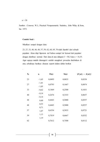 94
n > 30
Sumber : Conover, W.J., Practical Nonparametric Statistics, John Wiley & Sons,
Inc. 1973.
Contoh Soal :
Misalkan sampel dengan data:
23, 27, 33, 40, 48, 48, 57, 59, 62, 68, 69, 70 telah diambil dari sebuah
populasi. Akan diuji hipotesis nol bahwa sampel ini berasal dari populasi
dengan distribusi normal. Dari data di atas didapat 𝑥̅ = 50,3 dan s = 16,55.
Agar supaya mudah dimengerti setelah mengikuti prosedur disebutkan di
atas, sebaiknya hasilnya disusun seperti dalam daftar berikut
.
Xi zi F(zi) S(zi) | 𝑭(𝒛𝒊) − 𝑺(𝒛𝒊)|
23
27
33
40
48
48
57
59
62
- 1,65
- 1,41
- 1,05
- 0,62
- 0,14
- 0,14
0,40
0,53
0,71
1,07
1,13
1,19
0,0495
0,0793
0,1469
0,2676
0,4443
0,4443
0,6554
0,7019
0,7612
0,0833
0,1667
0,2500
0,3333
0,5000
0,5000
0,5833
0,6667
0,7500
0,0338
0,0874
0,1031
0,0657
0,0557
0,0557
0,0721
0,0352
0,0112
 