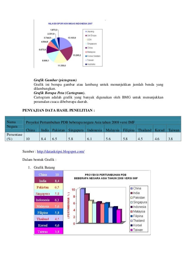 Makalah statistik