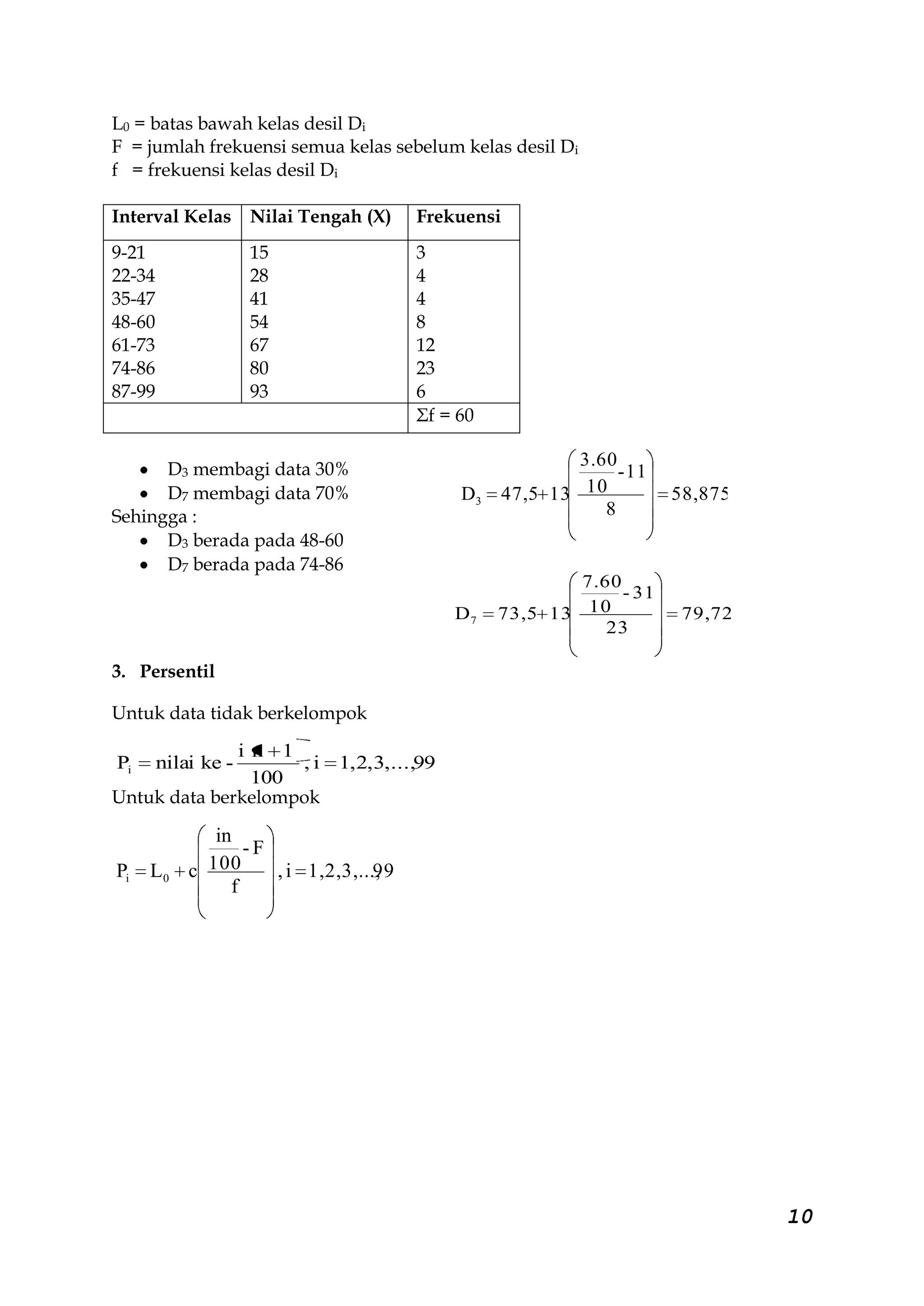 Q2 membagi data menjadi 50 %
