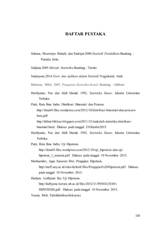 110
DAFTAR PUSTAKA
Subana, Moersetyo Rahadi, dan Sudrajat.2000.Statistik Pendidikan.Bandung :
Pustaka Setia.
Sudjana.2005.Metode Statistika.Bandung : Tarsito.
Sudaryono.2014.Teori dan Aplikasi dalam Statistik.Yogyakarta: Andi.
Riduwan, MBA. 2007. Pengantar Statistika Sosial. Bandung : Alfabeta
Herrhyanto, Nar dan Akib Hamid. 1992. Statistika Dasar. Jakarta: Universitas
Terbuka.
Putri, Ratu Ilma Indra. Distribusi Binomial dan Poisson.
http://ilma69.files.wordpress.com/2012/10/distribusi-binomial-dan-poisson-
baru.pdf
http://fathur14klose.blogspot.com/2011/12/makalah-statistika-distribusi-
binomial.html. Diakses pada tanggal 21Oktober2015
Herrhyanto, Nar dan Akib Hamid. 1992. Statistika Dasar. Jakarta: Universitas
Terbuka.
Putri, Ratu Ilma Indra. Uji Hipotesis.
http://ilma69.files.wordpress.com/2012/10/uji_hipotesis-dan-uji-
hipotesis_1_ratarata.pdf. Diakses pada tanggal 10 November 2015.
Marhaendro, Agus Susworo Dwi. Pengujian Hipotesis.
http://staff.uny.ac.id/sites/default/files/Pengujian%20Hipotesis.pdf. Diakses
pada tanggal 10 November 2015.
Harlyan, Ledhyane Ika. Uji Hipotesis.
http://ledhyane.lecture.ub.ac.id/files/2012/11/PENGUJIAN-
HIPOTESIS.pdf. Diakses pada tanggal 10 November 2015.
Yassin, Moh. Tabeldistribusifrekuensi.
 