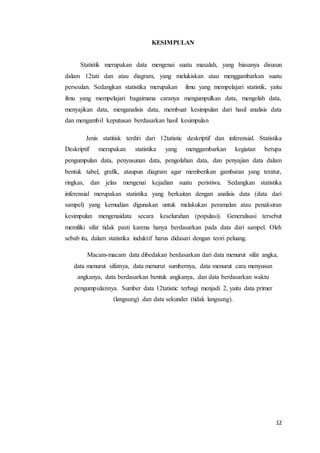 12
KESIMPULAN
Statistik merupakan data mengenai suatu masalah, yang biasanya disusun
dalam 12tati dan atau diagram, yang melukiskan atau menggambarkan suatu
persoalan. Sedangkan statistika merupakan ilmu yang mempelajari statistik, yaitu
ilmu yang mempelajari bagaimana caranya mengumpulkan data, mengolah data,
menyajikan data, menganalisis data, membuat kesimpulan dari hasil analisis data
dan mengambil keputusan berdasarkan hasil kesimpulan
Jenis statitisk terdiri dari 12tatistic deskriptif dan inferensial. Statistika
Deskriptif merupakan statistika yang menggambarkan kegiatan berupa
pengumpulan data, penyusunan data, pengolahan data, dan penyajian data dalam
bentuk tabel, grafik, ataupun diagram agar memberikan gambaran yang teratur,
ringkas, dan jelas mengenai kejadian suatu peristiwa. Sedangkan statistika
inferensial merupakan statistika yang berkaitan dengan analisis data (data dari
sampel) yang kemudian digunakan untuk melakukan peramalan atau penaksiran
kesimpulan mengenaidata secara keselurahan (populasi). Generalisasi tersebut
memiliki sifat tidak pasti karena hanya berdasarkan pada data dari sampel. Oleh
sebab itu, dalam statistika induktif harus didasari dengan teori peluang.
Macam-macam data dibedakan berdasarkan dari data menurut sifat angka,
data menurut sifatnya, data menurut sumbernya, data menurut cara menyusun
angkanya, data berdasarkan bentuk angkanya, dan data berdasarkan waktu
pengumpulannya. Sumber data 12tatistic terbagi menjadi 2, yaitu data primer
(langsung) dan data sekunder (tidak langsung).
 