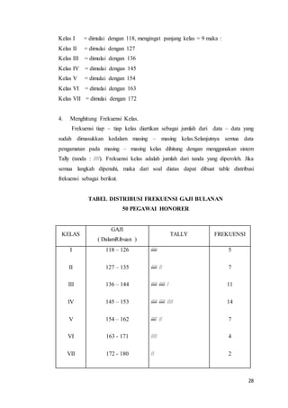28
Kelas I = dimulai dengan 118, mengingat panjang kelas = 9 maka :
Kelas II = dimulai dengan 127
Kelas III = dimulai dengan 136
Kelas IV = dimulai dengan 145
Kelas V = dimulai dengan 154
Kelas VI = dimulai dengan 163
Kelas VII = dimulai dengan 172
4. Menghitung Frekuensi Kelas.
Frekuensi tiap – tiap kelas diartikan sebagai jumlah dari data – data yang
sudah dimasukkan kedalam masing – masing kelas.Selanjutnya semua data
pengamatan pada masing – masing kelas dihitung dengan menggunakan sistem
Tally (tanda : ////). Frekuensi kelas adalah jumlah dari tanda yang diperoleh. Jika
semua langkah dipenuhi, maka dari soal diatas dapat dibuat table distribusi
frekuensi sebagai berikut.
TABEL DISTRIBUSI FREKUENSI GAJI BULANAN
50 PEGAWAI HONORER
KELAS
GAJI
( DalamRibuan )
TALLY FREKUENSI
I
II
III
IV
V
VI
VII
118 – 126
127 – 135
136 – 144
145 – 153
154 – 162
163 - 171
172 - 180
////
//// //
//// //// /
//// //// ////
//// //
////
//
5
7
11
14
7
4
2
 