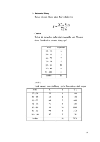 39
 Rata-rata Hitung
Rumus rata-rata hitung untuk data berkelompok
𝑥̅ =
∑ 𝑓𝑖
𝑛
𝑖=1 𝑥𝑖
∑ 𝑓𝑖
𝑛
1
Contoh
Berikut ini merupakan daftar nilai matematika dari 50 orang
siswa. Tentukanlah rata-rata hitung nya!
Nilai Frekuensi
52 – 58
59 – 65
66 – 72
73 – 79
80 – 86
87 – 93
94 – 100
6
2
7
8
20
4
3
Jumlah 50
Jawab :
Untuk mencari rata-rata hitung , perlu ditambahkan nilai tengah
Nilai xi fi xi fi
52 – 58
59 – 65
66 – 72
73 – 79
80 – 86
87 – 93
94 – 100
55
62
69
76
83
90
97
6
2
7
8
20
4
3
330
124
483
608
1660
360
291
Jumlah 50 3856
 