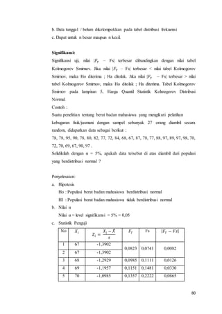 80
b. Data tunggal / belum dikelompokkan pada tabel distribusi frekuensi
c. Dapat untuk n besar maupun n kecil.
Signifikansi:
Signifikansi uji, nilai |𝐹𝑇 – Fs| terbesar dibandingkan dengan nilai tabel
Kolmogorov Smirnov. Jika nilai |𝐹𝑇 – Fs| terbesar < nilai tabel Kolmogorov
Smirnov, maka Ho diterima ; Ha ditolak. Jika nilai |𝐹𝑇 – Fs| terbesar > nilai
tabel Kolmogorov Smirnov, maka Ho ditolak ; Ha diterima. Tabel Kolmogorov
Smirnov pada lampiran 5, Harga Quantil Statistik Kolmogorov Distribusi
Normal.
Contoh :
Suatu penelitian tentang berat badan mahasiswa yang mengikuti pelatihan
kebugaran fisik/jasmani dengan sampel sebanyak 27 orang diambil secara
random, didapatkan data sebagai berikut :
78, 78, 95, 90, 78, 80, 82, 77, 72, 84, 68, 67, 87, 78, 77, 88, 97, 89, 97, 98, 70,
72, 70, 69, 67, 90, 97 .
Selidikilah dengan α = 5%, apakah data tersebut di atas diambil dari populasi
yang berdistribusi normal ?
Penyelesaian:
a. Hipotesis
Ho : Populasi berat badan mahasiswa berdistribusi normal
H1 : Populasi berat badan mahasiswa tidak berdistribusi normal
b. Nilai α
Nilai α = level signifikansi = 5% = 0,05
c. Statistik Penguji
No 𝑋𝑖
𝑍𝑖 =
𝑋𝑖 − 𝑋̅
𝑠
𝐹𝑇 Fs | 𝐹𝑇 − 𝐹𝑠|
1 67 -1,3902
0,0823 0,0741 0,0082
2 67 -1,3902
3 68 -1,2929 0,0985 0,1111 0,0126
4 69 -1,1957 0,1151 0,1481 0,0330
5 70 -1,0985 0,1357 0,2222 0,0865
 