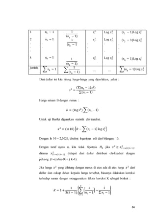 84
1
2
.
.
.
k
n1 − 1
𝑛2 − 1
.
.
n𝑘 − 1
1
(n1
− 1)
1
(n2
− 1
1
(n 𝑘
− 1)
𝑠1
2
𝑠2
2
.
.
.
𝑠 𝑘
2
Log 𝑠1
2
Log 𝑠2
2
.
.
Log 𝑠 𝑘
2
(n1
− 1)Log 𝑠1
2
(n2
− 1)Log 𝑠 𝑘
2
.
.
.
(n 𝑘
− 1)Log 𝑠 𝑘
2
jumlah ∑ n𝑘 − 1 ∑
1
(n 𝑘
− 1)
… … ∑(n 𝑘
− 1)Log 𝑠 𝑘
2
Dari daftar ini kita hitung harga-harga yang diperlukan, yakni :
𝑠2
=
(∑( 𝑛1 − 1) 𝑠𝑖
2)
∑( 𝑛𝑖 − 1)
Harga satuan B dengan rumus :
𝐵 = (log 𝑠2
) ∑( 𝑛𝑖 − 1)
Untuk uji Bartlet digunakan statistik chi-kuadrat.
𝑥2
= (ln10){𝐵 − ∑( 𝑛𝑖 − 1)log 𝑠𝑖
2
}
Dengan ln 10 = 2,3026, disebut logaritma asli dari bilangan 10.
Dengan taraf nyata α, kita tolak hipotesis 𝐻0 jika 𝑥2
≥ 𝑥(1−𝛼)(𝑘−1)
2
,
dimana 𝑥(1−𝛼)(𝑘−1)
2
didapat dari daftar distribusi chi-kuadrat dengan
peluang (1-α) dan dk = ( k-1).
Jika harga 𝑥2
yang dihitung dengan rumus di atas ada di atas harga 𝑥2
dari
daftar dan cukup dekat kepada harga tersebut, biasanya dilakukan koreksi
terhadap rumus dengan menggunakan faktor koreksi K sebagai berikut :
𝐾 = 1 +
1
3(𝑘 − 1)
{∑ (
1
𝑛𝑖 − 1
) −
1
∑ 𝑛𝑖 − 1
𝑘
𝑖=1
}
 