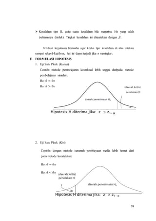 93
 Kesalahan tipe II, yaitu suatu kesalahan bila menerima Ho yang salah
(seharusnya ditolak). Tingkat kesalahan ini dinyatakan dengan 𝛽.
Pembuat keputusan berusaha agar kedua tipe kesalahan di atas ditekan
sampai sekecil-kecilnya, hal ini dapat terjadi jika n meningkat.
F. FORMULASI HIPOTESIS
1. Uji Satu Pihak (Kanan)
Contoh: metode pembelajaran kostektual lebih unggul daripada metode
pembelajaran simulasi.
Ho: 𝜃 = 𝜃o
Ho: 𝜃 > 𝜃o
2. Uji Satu Pihak (Kiri)
Contoh: dengan metode ceramah pembiayaan media lebih hemat dari
pada metode konstektual.
Ho: 𝜃 = 𝜃o
Ho: 𝜃 < 𝜃o
 