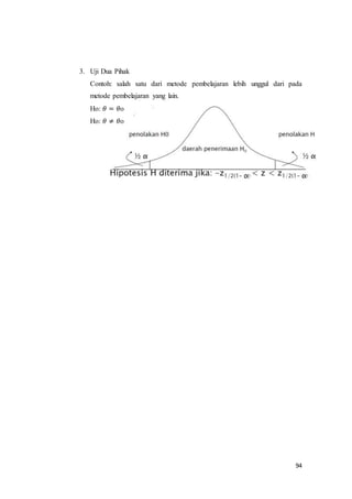 94
3. Uji Dua Pihak
Contoh: salah satu dari metode pembelajaran lebih unggul dari pada
metode pembelajaran yang lain.
Ho: 𝜃 = 𝜃o
Ho: 𝜃 ≠ 𝜃o
 