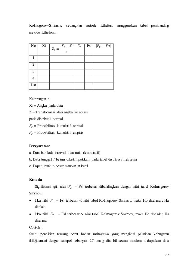 Makalah Statistika Dasar