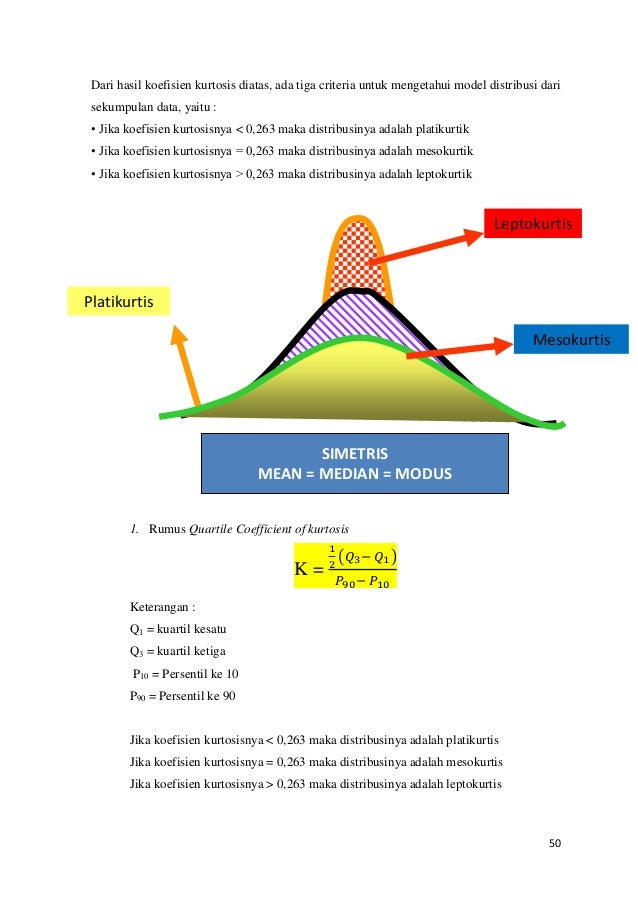 Makalah statistika dasar 2015 universitas sriwijaya