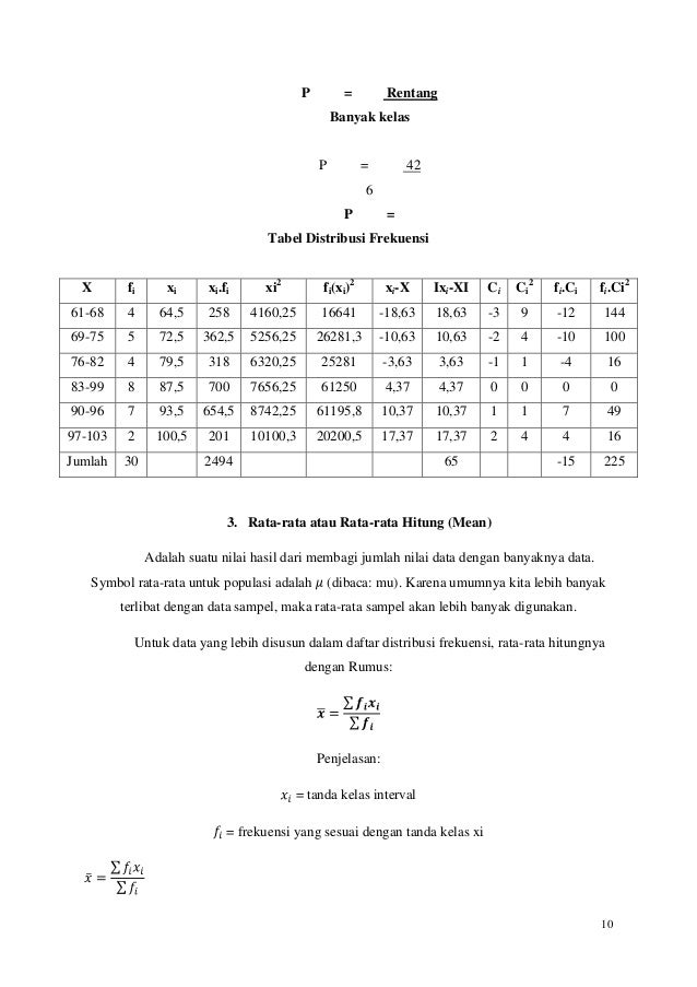 Makalah Statistika Analisis Teknik Penelitian