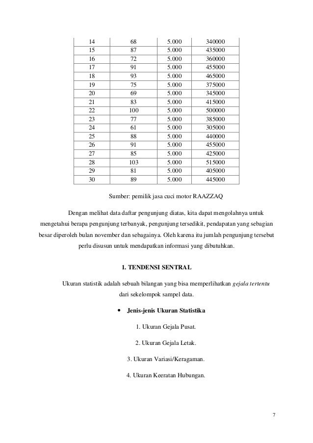 Makalah Statistika Analisis Teknik Penelitian
