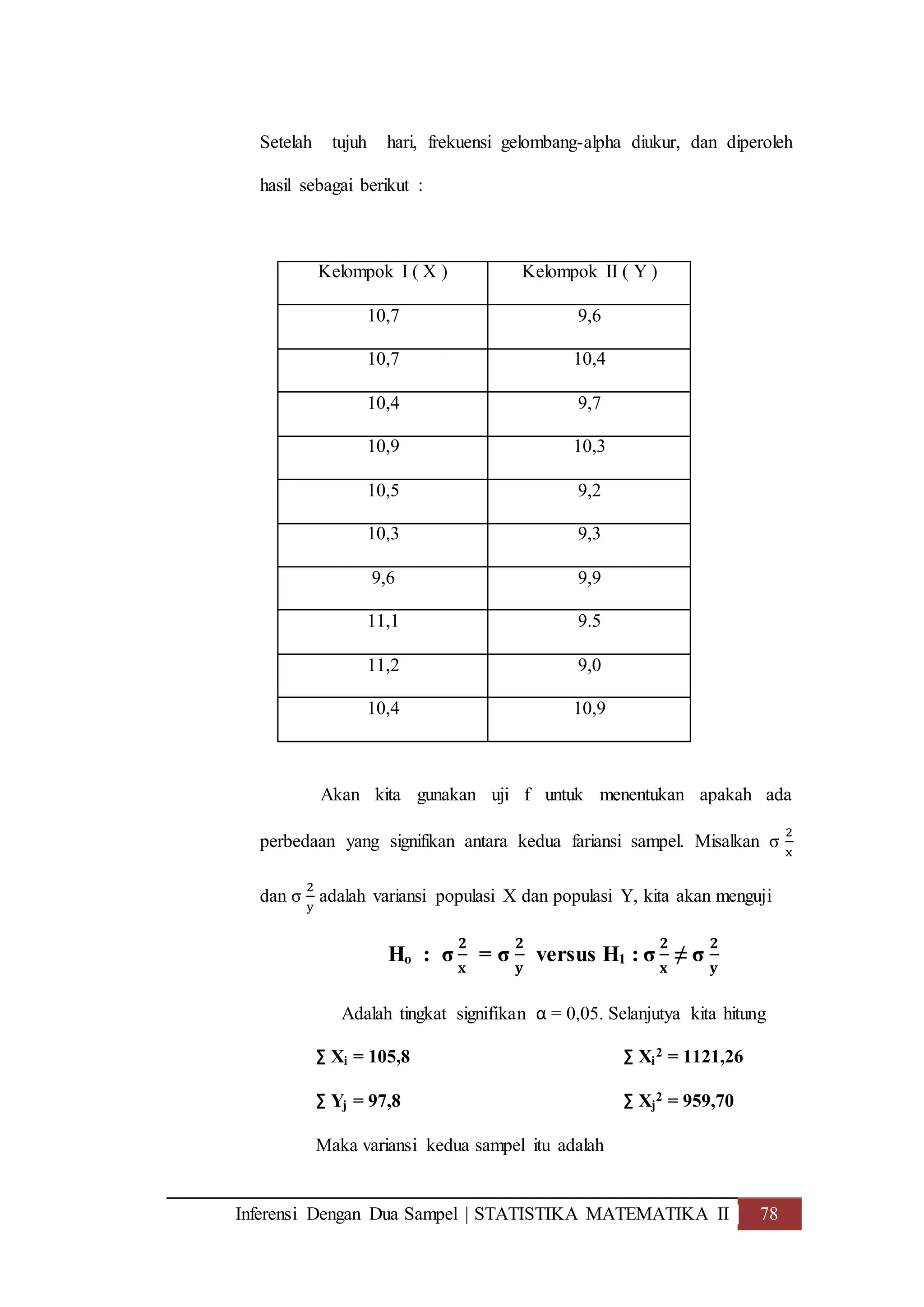 Inferensi Dengan Dua Sampel | STATISTIKA MATEMATIKA II 78
Setelah tujuh hari, frekuensi gelombang-alpha diukur, dan diperoleh
hasil sebagai berikut :
Kelompok I ( X ) Kelompok II ( Y )
10,7 9,6
10,7 10,4
10,4 9,7
10,9 10,3
10,5 9,2
10,3 9,3
9,6 9,9
11,1 9.5
11,2 9,0
10,4 10,9
Akan kita gunakan uji f untuk menentukan apakah ada
perbedaan yang signifikan antara kedua fariansi sampel. Misalkan σ
2
x
dan σ
2
y
adalah variansi populasi X dan populasi Y, kita akan menguji
Ho : σ
𝟐
𝐱
= σ
𝟐
𝐲
versus H1 : σ
𝟐
𝐱
≠ σ
𝟐
𝐲
Adalah tingkat signifikan α = 0,05. Selanjutya kita hitung
∑ Xi = 105,8 ∑ Xi
2 = 1121,26
∑ Yj = 97,8 ∑ Xj
2 = 959,70
Maka variansi kedua sampel itu adalah
 