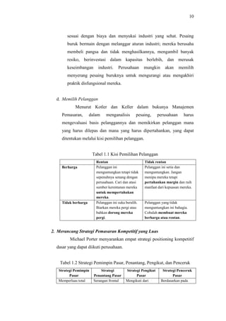 10
sesuai dengan biaya dan menyukai industri yang sehat. Pesaing
buruk bermain dengan melanggar aturan industri; mereka berusaha
membeli pangsa dan tidak menghasilkannya, mengambil banyak
resiko, berinvestasi dalam kapasitas berlebih, dan merusak
keseimbangan industri. Perusahaan mungkin akan memilih
menyerang pesaing buruknya untuk mengurangi atau mengakhiri
praktik disfungsional mereka.
d. Memilih Pelanggan
Menurut Kotler dan Keller dalam bukunya Manajemen
Pemasaran, dalam menganalisis pesaing, perusahaan harus
mengevaluasi basis pelanggannya dan memikirkan pelanggan mana
yang harus dilepas dan mana yang harus dipertahankan, yang dapat
ditentukan melalui kisi pemilihan pelanggan.
Tabel 1.1 Kisi Pemilihan Pelanggan
Rentan Tidak rentan
Berharga Pelanggan ini
menguntungkan tetapi tidak
sepenuhnya senang dengan
perusahaan. Cari dan atasi
sumber kerentanan mereka
untuk mempertahakan
mereka.
Pelanggan ini setia dan
menguntungkan. Jangan
menipu mereka tetapi
pertahankan margin dan raih
manfaat dari kepuasan mereka.
Tidak berharga Pelanggan ini suka beralih.
Biarkan mereka pergi atau
bahkan dorong mereka
pergi.
Pelanggan yang tidak
menguntungkan ini bahagia.
Cobalah membuat mereka
berharga atau rentan.
2. Merancang Strategi Pemasaran Kompetitif yang Luas
Michael Porter menyarankan empat strategi positioning kompetitif
dasar yang dapat diikuti perusahaan.
Tabel 1.2 Strategi Pemimpin Pasar, Penantang, Pengikut, dan Penceruk
Strategi Pemimpin
Pasar
Strategi
Penantang Pasar
Strategi Pengikut
Pasar
Strategi Penceruk
Pasar
Memperluas total Serangan frontal Mengikuti dari Berdasarkan pada
 