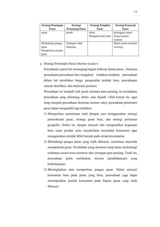 11
Strategi Pemimpin
Pasar
Strategi
Penantang Pasar
Strategi Pengikut
Pasar
Strategi Penceruk
Pasar
pasar penuh dekat
Mengikuti dari jauh
pelanggan, pasar,
harga-kualitas
layanan
Melindungi pangsa
pasar
Memperluas pangsa
pasar
Serangan tidak
langsung
Multi-ceruk (multiple
niching)
a. Strategi Pemimpin Pasar (Market Leader)
Perusahaan seperti ini memegang bagian terbesar dalam pasar, biasanya
perusahaan-perusahaan lain mengikuti tindakan-tindakan perusahaan
dalam hal perubahan harga, pengenalan produk baru, pencakupan
saluran distribusi, dan intensitas promosi.
Perusahaan ini menjadi titik pusat orientasi para pesaing. Ia merupakan
perusahaan yang ditantang, ditiru, atau dijauhi. Oleh karena itu, agar
tetap menjadi perusahaan dominan (nomor satu), perusahaan pemimpin
pasar dapat mengambil tiga tindakan:
1) Memperluas permintaan total dengan cara menggunakan strategi
penerobosan pasar, strategi pasar baru, dan strategi perluasan
geografis. Selain itu, dengan mencari dan mengenalkan kegunaan
baru suatu produk serta meyakinkan msyarakat konsumen agar
menggunakan produk lebih banyak pada setiap kesempatan.
2) Melindungi pangsa pasar yang telah dikuasai, sementara mencoba
memperkuat pasar. Perubahan yang dominan tetap hatus melindungi
usahanya secara terus-menerus dari serangan para pesaing. Unuk itu,
perusahaan perlu melakukan inovasi (pembaharuan) yang
berkelanjutan.
3) Meningkatkan atau memperluas pangsa pasar. Selain mencari
konsumen baru pada pasar yang baru, perusahaan juga dapat
meningkatkan jumlah konsumen pada bagian pasar yang telah
dikuasai.
 