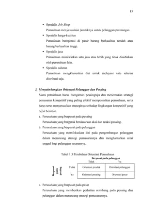 15
 Spesialis Job-Shop
Perusahaan menyesuaikan produknya untuk pelanggan perorangan.
 Spesialis harga-kualitas
Perusahaan beroperasi di pasar barang berkualitas rendah atau
barang berkualitas tinggi.
 Spesialis jasa
Perusahaan menawarkan satu jasa atau lebih yang tidak disediakan
oleh perusahaan lain.
 Spesialis saluran
Perusahaan mengkhususkan diri untuk melayani satu saluran
distribusi saja.
3. Menyeimbangkan Orientasi Pelanggan dan Pesaing
Suatu perusahaan harus mengamati pesaingnya dan menemukan strategi
pemasaran kompetitif yang paling efektif memposisikan perusahaan, serta
harus terus menyesuaikan strateginya terhadap lingkungan kompetitif yang
cepat berubah.
a. Perusahaan yang berpusat pada pesaing
Perusahaan yang bergerak berdasarkan aksi dan reaksi pesaing.
b. Perusahaan yang berpusat pada pelanggan
Perusahaan yang memfokuskan diri pada pengembangan pelanggan
dalam merancang strategi pemasarannya dan menghantarkan nilai
unggul bagi pelanggan sasarannya.
Tabel 1.3 Perubahan Orientasi Perusahaan
Berpusat pada pelanggan
Tidak Ya
Berpusat
pada
pesaing
Tidak Orientasi produk Orientasi pelanggan
Ya Orientasi pesaing Orientasi pasar
c. Perusahaan yang berpusat pada pasar
Perusahaan yang memberikan perhatian seimbang pada pesaing dan
pelanggan dalam merancang strategi pemasarannya.
 